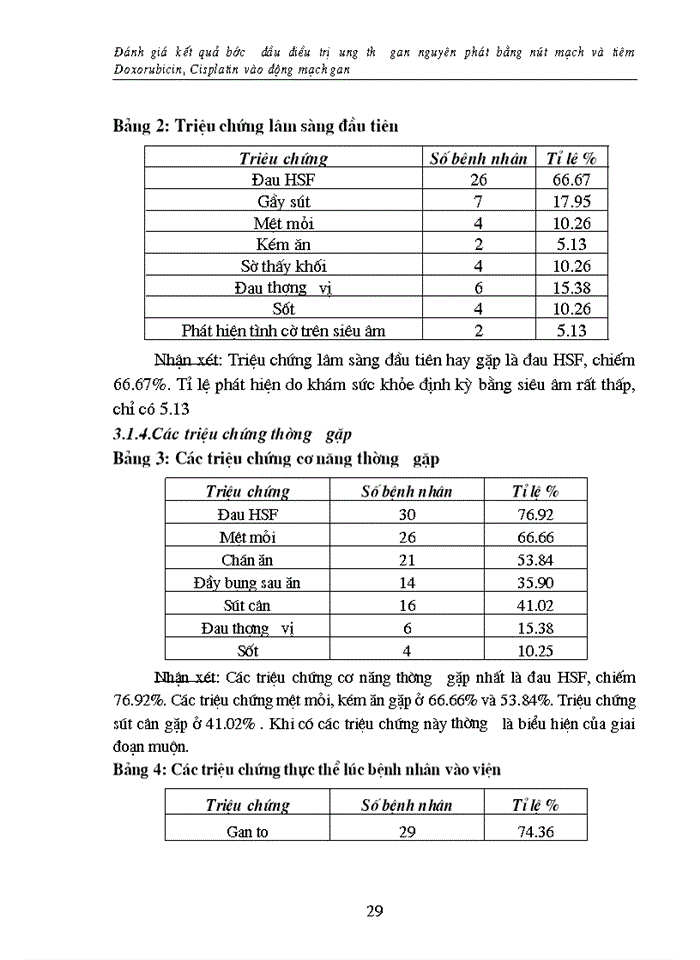 image for page Đánh giá kết quả bước đầu điều trị ung thư gan nguyên phát bằng nút mạch và tiêm Doxorubicin Cisplatin vào