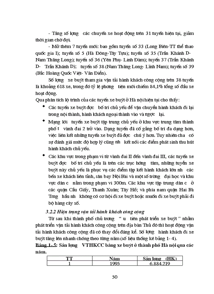 image for page THS Giải pháp nhằm phát triển vận tải hành khách công cộng bằng xe buýt trên địa bàn Hà Nội