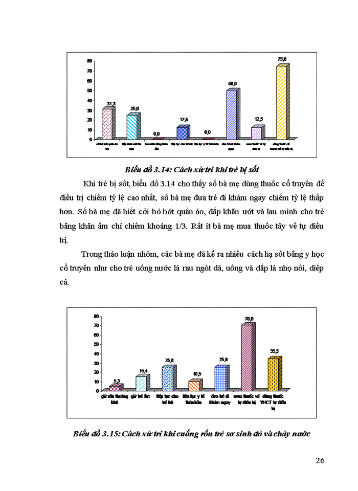 image for page Chăm sóc sức khỏe thai sản và trẻ sơ sinh