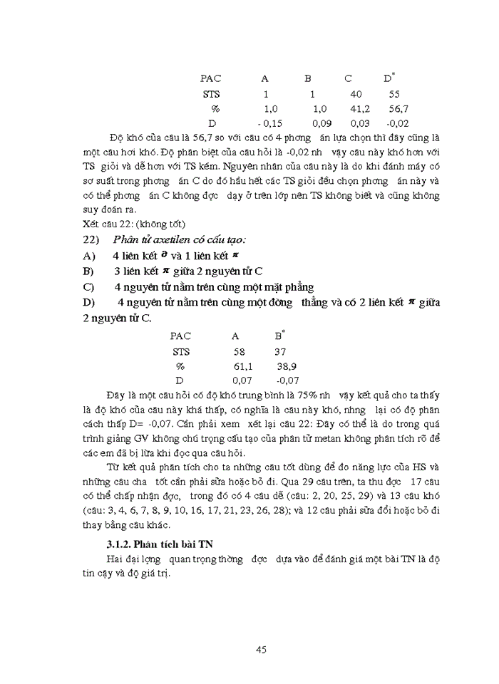 image for page Xây dựng bộ câu trắc nhiệm khách quan về môn hóa học lớp 11