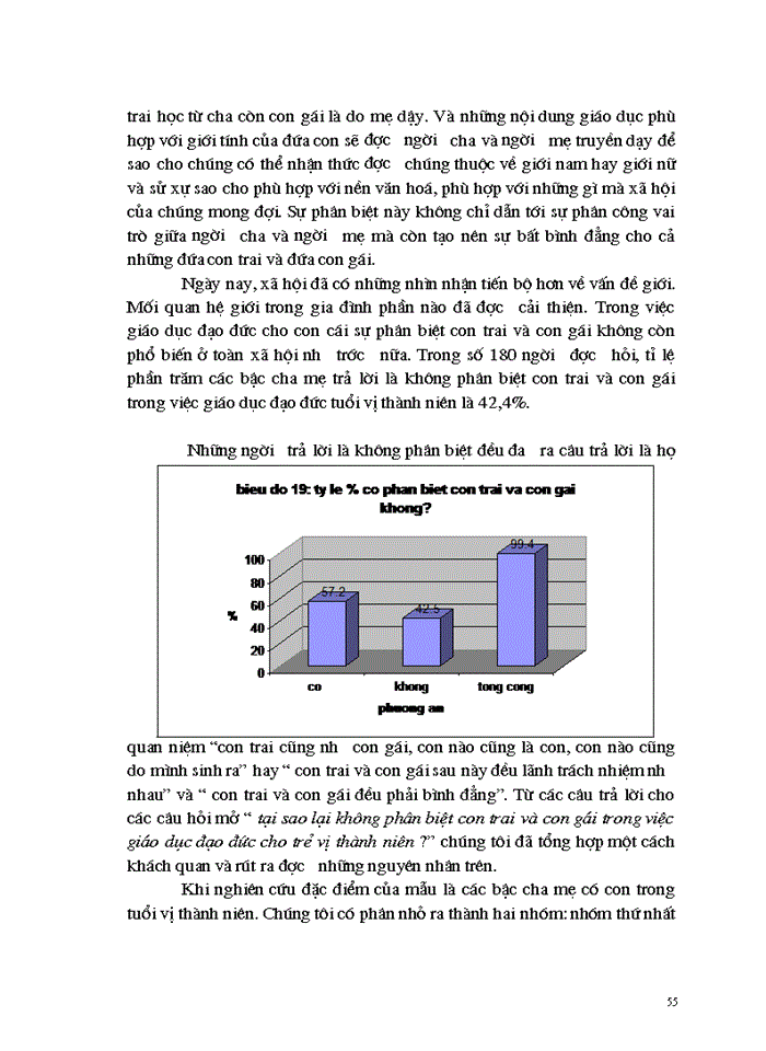 image for page Thực trạng sự phân công vai trò giữa người cha và người mẹ trong việc giáo dục đạo đức cho con cái ở tuổi thành niên