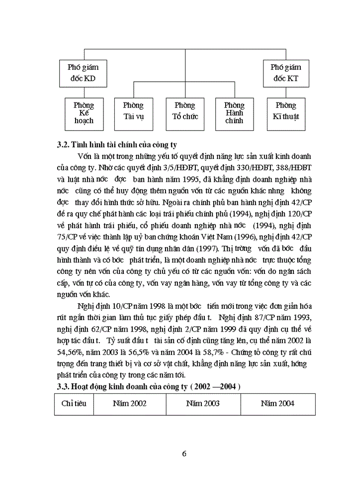 image for page Triết mác Tình hình tổ chức và tài chính hiện nay của 1 Doanh nghiệp Nhà Nước