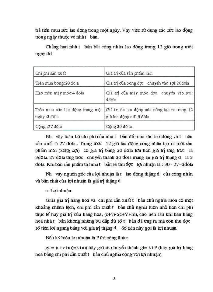 image for page Triết mác Vai trò của lợi nhuận trong nền Kinh tế Thị trường hiện nay