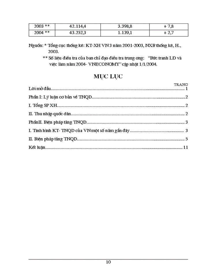 image for page Triết mác Muốn tăng thu nhập quốc dân cần phải sử dụng những biện pháp gì Liên hệ với tình hình hiện nay của Việt Nam