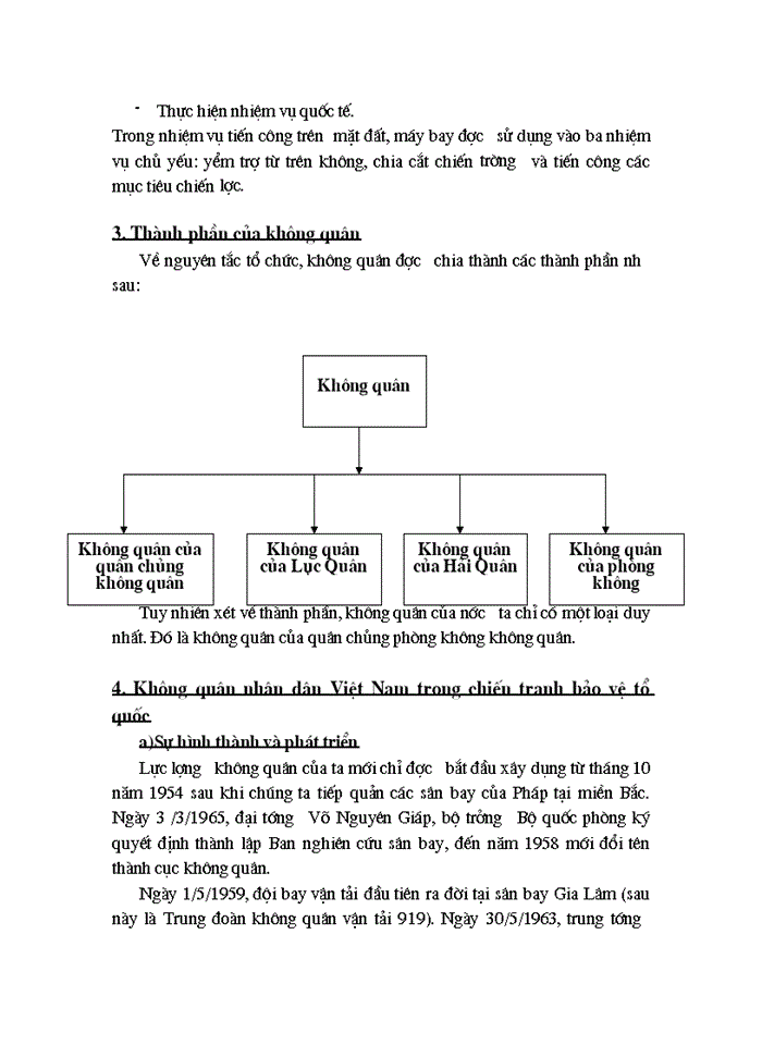 image for page Quân sự Phân tích vai trò nhiệm vụ thành phần của không quân nói chung và vai trò không quân nhân dân trong chiến tranh