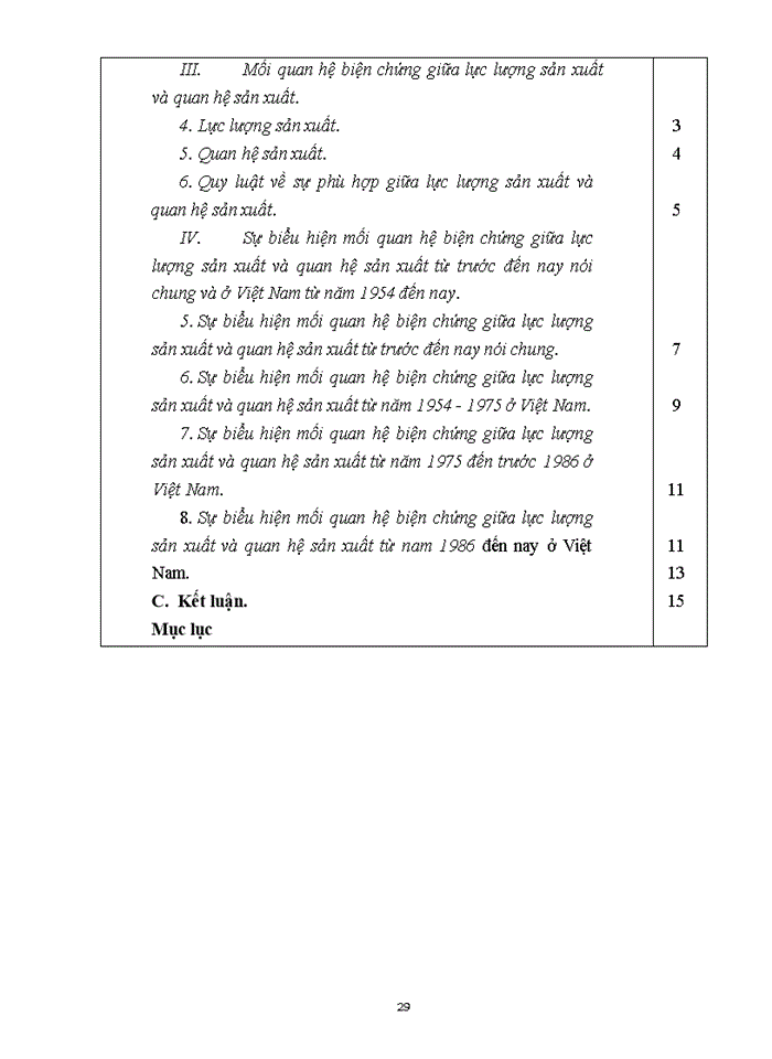 image for page Mối quan hệ biện chứng giữa Lực lượng Sản xuất và Quan hệ Sản xuất trong thời kỳ quá độ lên Chủ nghĩa Xã hội ở Việt Nam