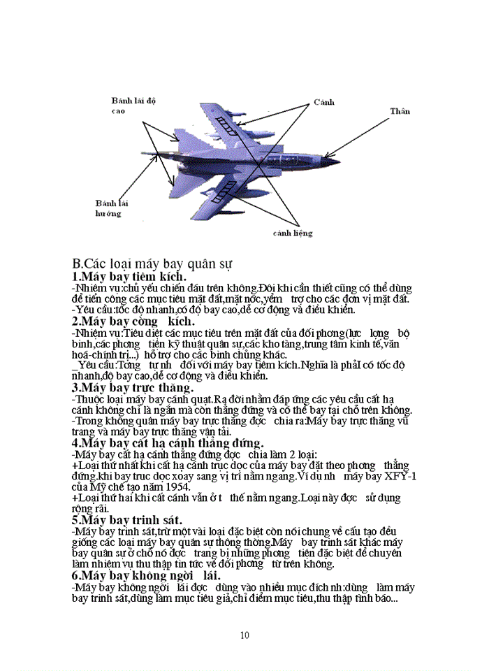 image for page Quân sự Lịch sử phát triển của nghành hàng không và không quân trên thế giới