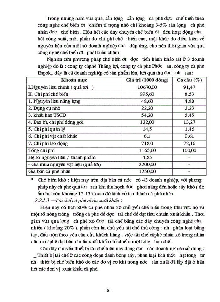 image for page Phát triển Công nghiệp chế biến ở Việt Nam nhằm tăng sức cạnh tranh của cà phê Xuất khẩu