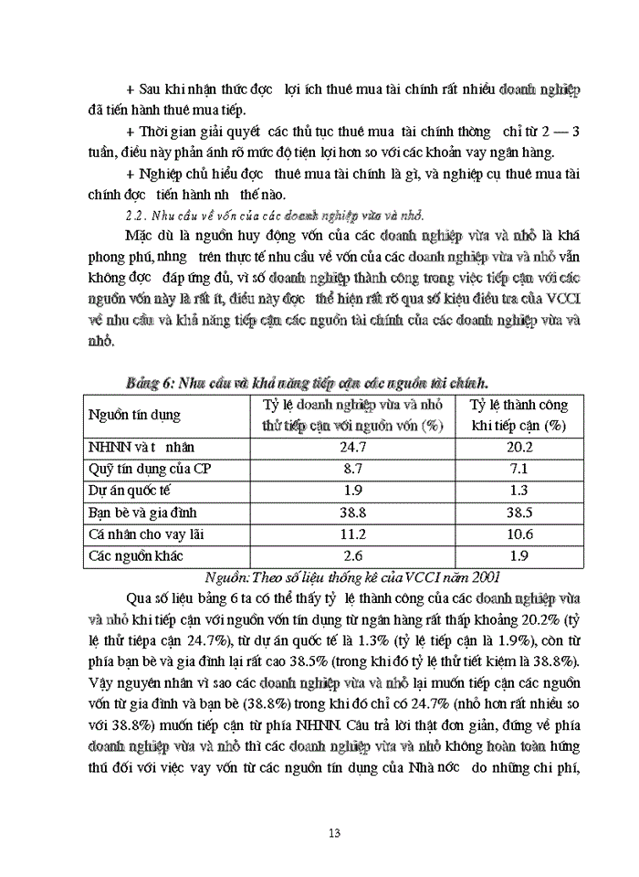 image for page Giải pháp để huy động các nguồn vốn nhằm thúc đẩy hơn nữa sự phát triển của các doanh nghiệp vừa và nhỏ ở Việt Nam