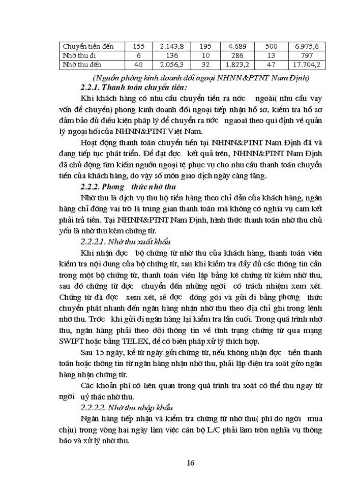 image for page Giải pháp hoàn thiện hoạt động thanh toán quốc tế tại Ngân hàng Nông nghiệp và Phát triển Nông thôn chi nhánh tỉnh Nam Định