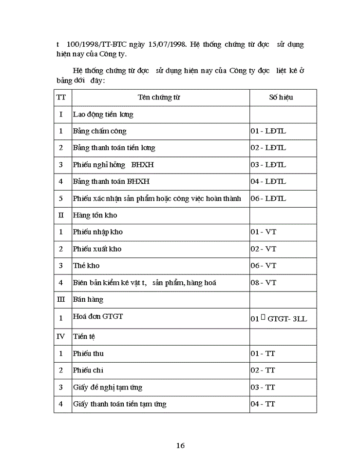 image for page Tổ chức bộ máy quản lý của Công ty Kinh doanh và CBLT Việt Tiến