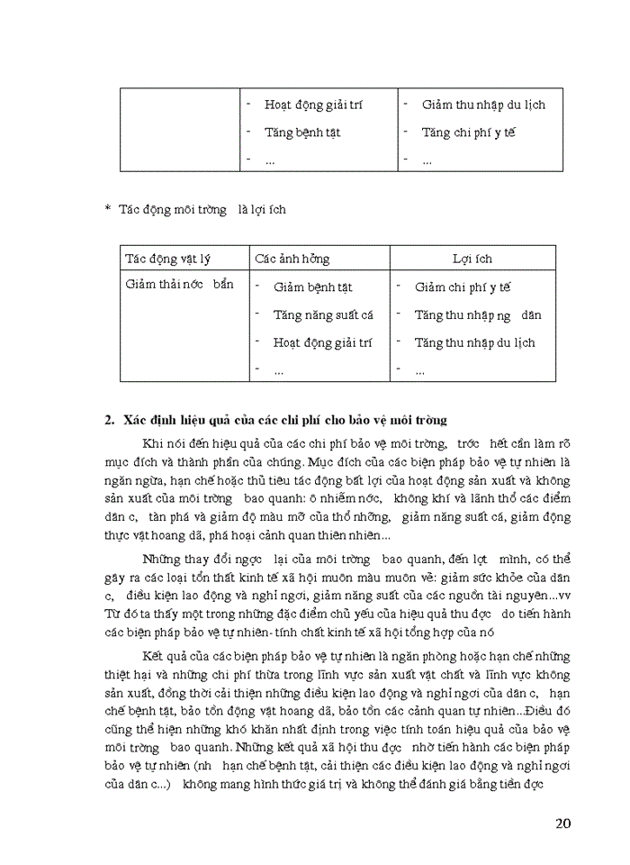 image for page Bước đầu nghiên cứu và áp dụng phân tích chi phí-lợi ích để đánh giá hiệu quả của dự án nâng cao chất lượng nước Hồ Tây