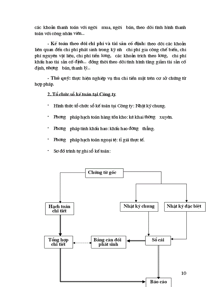 image for page Tổ chức bộ máy Kế toán công tác Kế toán và sổ Kế toán của Cty