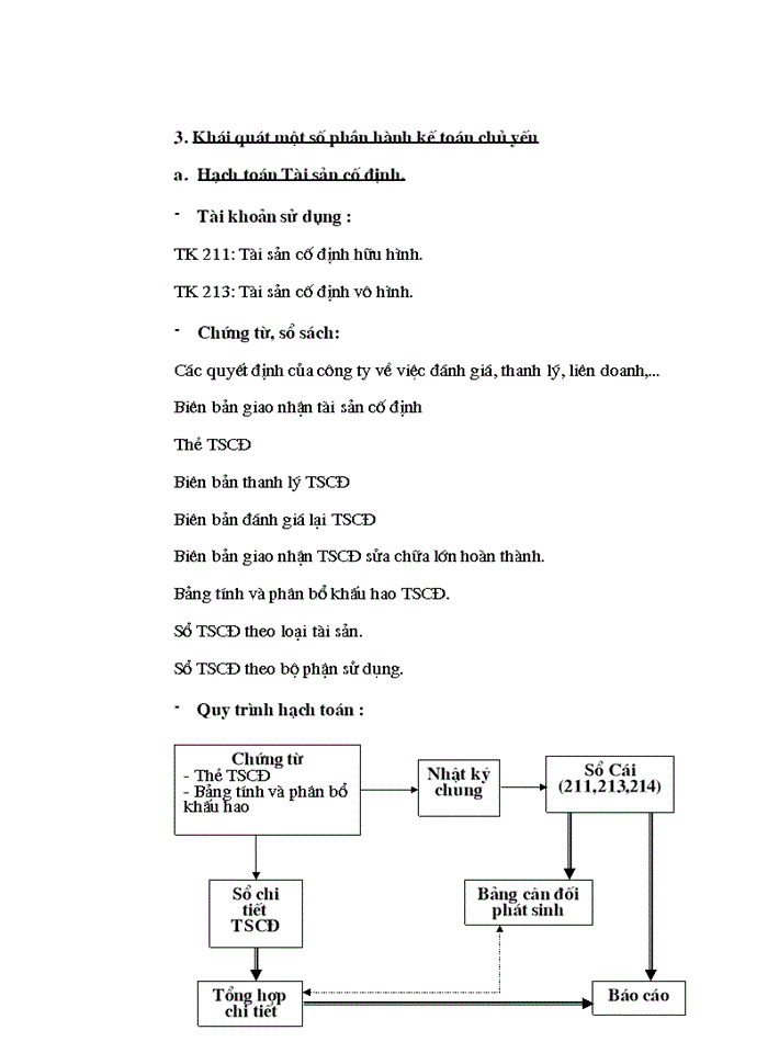 image for page Tổ chức bộ máy Kế toán công tác Kế toán và sổ Kế toán của Cty