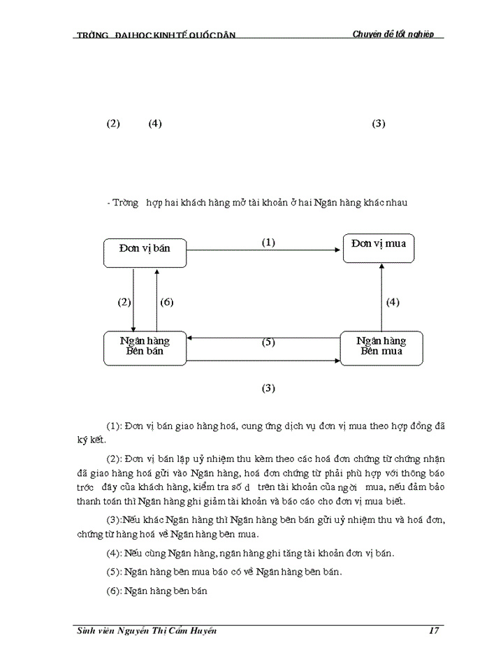 image for page Giải pháp mở rộng và hoàn thiện công tác thanh toán không dùng tiền mặt tại chi nhánh Ngân hàng Công thương Đống Đa