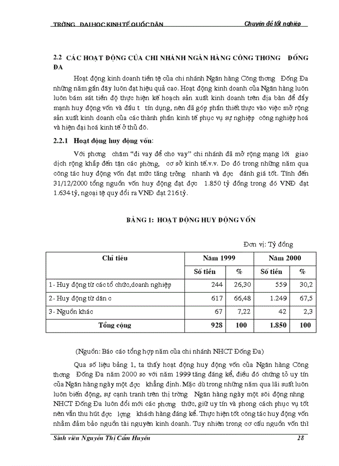 image for page Giải pháp mở rộng và hoàn thiện công tác thanh toán không dùng tiền mặt tại chi nhánh Ngân hàng Công thương Đống Đa