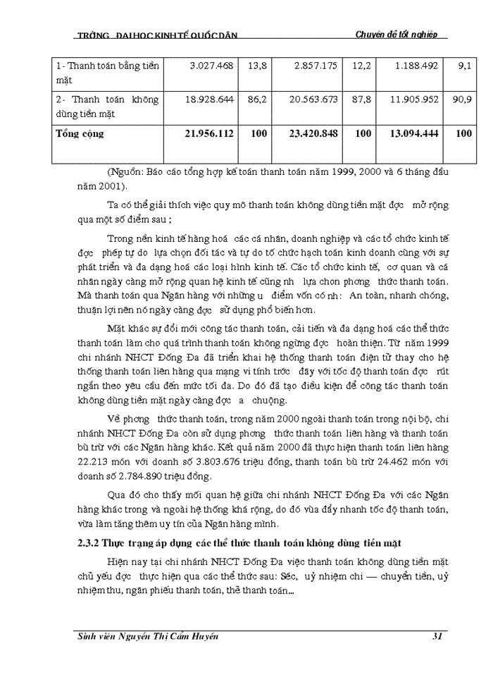 image for page Giải pháp mở rộng và hoàn thiện công tác thanh toán không dùng tiền mặt tại chi nhánh Ngân hàng Công thương Đống Đa