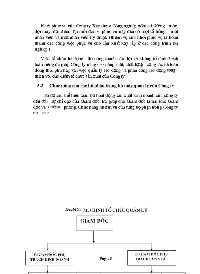 image for page Giới thiệu chung về Công ty Xây dựng Công nghiệp