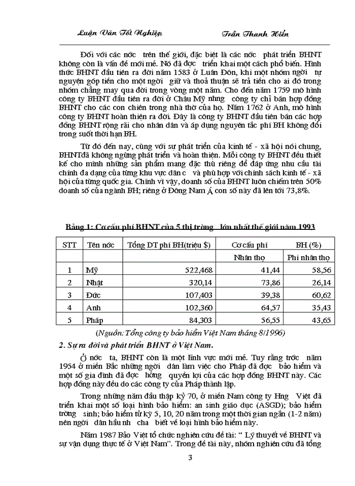 image for page Phân tích tình hình triển khai và khả năng phát triển của nghiệp vụ Bảo hiểm an sinh giáo dục Bảo hiểm ASở giáo dục ở Công ty Bảo hiểm nhân thọ Hà Nội