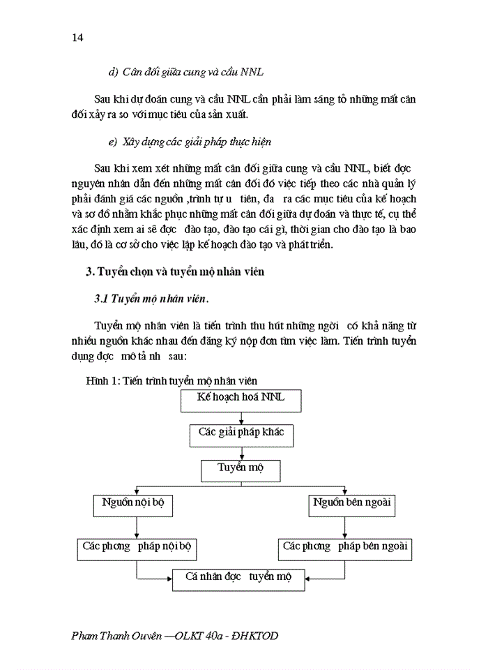 image for page Lý luận chung về quản lý nguồn nhân lực