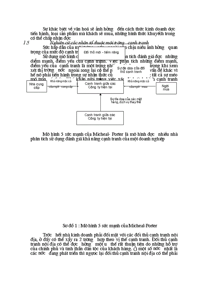 image for page Vai trò và nội dung của hoạt động Xuất nhập khẩu của Doanh nghiệp
