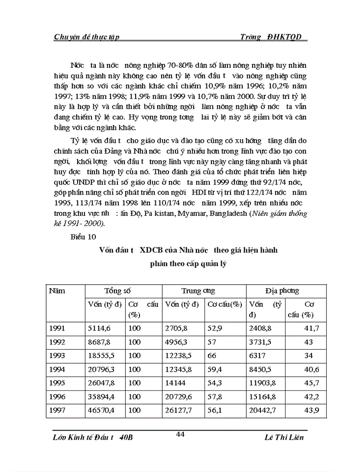 image for page THS Đánh giá tình hình sử dụng vốn đầu tư Xây dựngCB ở Việt Nam giai đoạn 1991 - 2000 và Một số Giải pháp nhằm nâng cao hiệu quả sử dụng trong thời gian tới