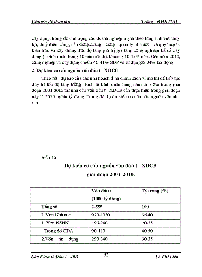image for page THS Đánh giá tình hình sử dụng vốn đầu tư Xây dựngCB ở Việt Nam giai đoạn 1991 - 2000 và Một số Giải pháp nhằm nâng cao hiệu quả sử dụng trong thời gian tới