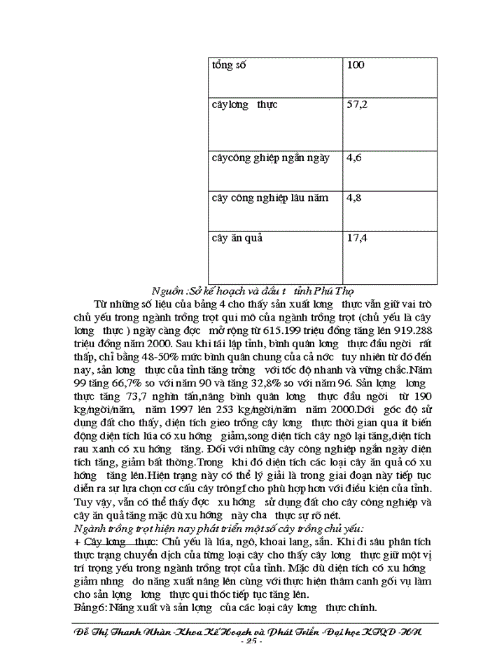 image for page Phương hướng chuyển dịch cơ cấu ngành kinh tế trong quá trính Công nghiệp hóa - Hiện đại hóa ở tỉnh Phú Thọ trong giai đoạn từ nay đền năm 2010