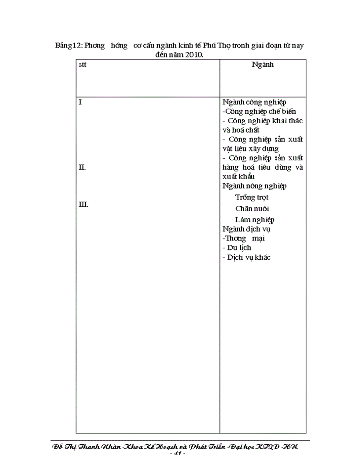 image for page Phương hướng chuyển dịch cơ cấu ngành kinh tế trong quá trính Công nghiệp hóa - Hiện đại hóa ở tỉnh Phú Thọ trong giai đoạn từ nay đền năm 2010