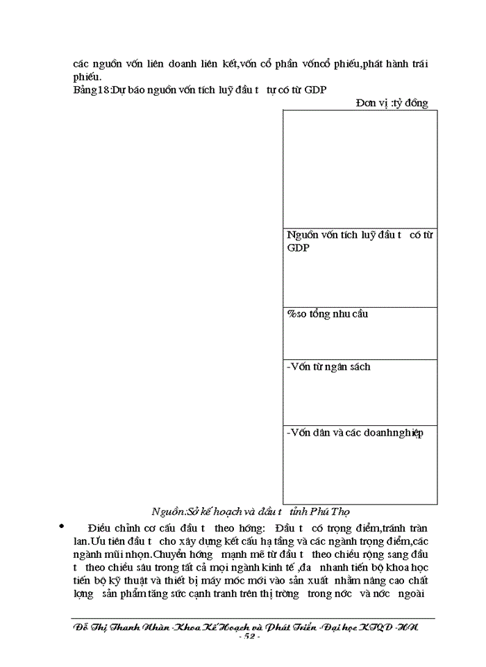 image for page Phương hướng chuyển dịch cơ cấu ngành kinh tế trong quá trính Công nghiệp hóa - Hiện đại hóa ở tỉnh Phú Thọ trong giai đoạn từ nay đền năm 2010