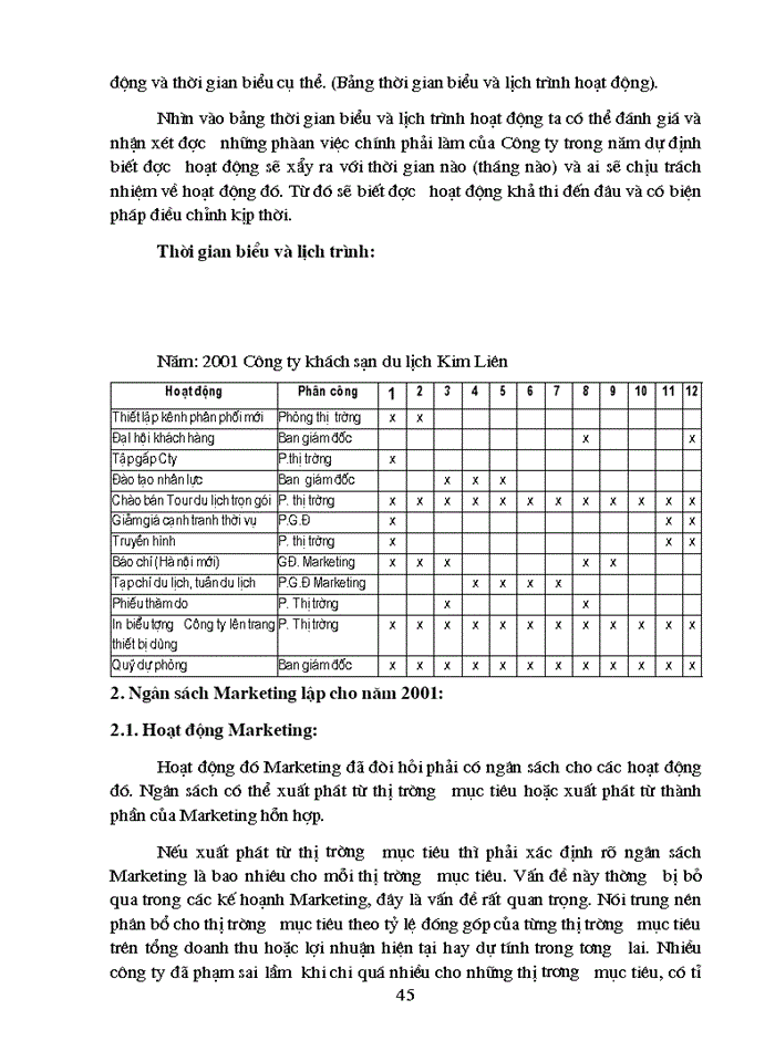 image for page Vận dụng Marketing - Mix trong hoạt động Kinh doanh của Công ty khách sạn du lịch Kim liên - Thực trạng và Một số kiến nghị