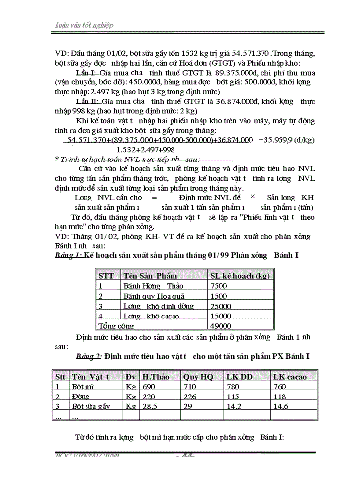 image for page Tình hình thực tế về Kế toán tập hợp chi phí và tính Giá thành sản phẩm tại Công ty bánh kẹo Hải Châu