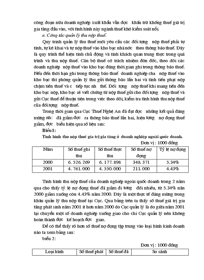 image for page Một số Giải pháp tăng cường quản lý thu thuế Giá trị gia tăng đối với Doanh nghiệp ngoài quốc doanh trên địa bàn tỉnh Nghệ An