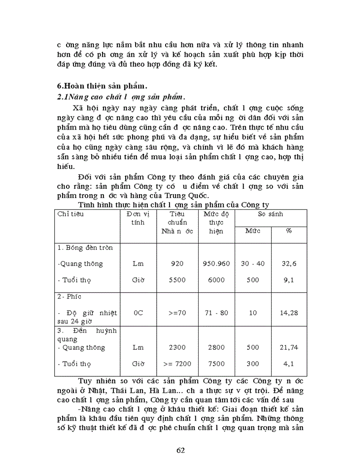 image for page Phân tích hoạt động Tiêu thụ Sản phẩm của Công ty Bóng đèn Phích nước Rạng Đông