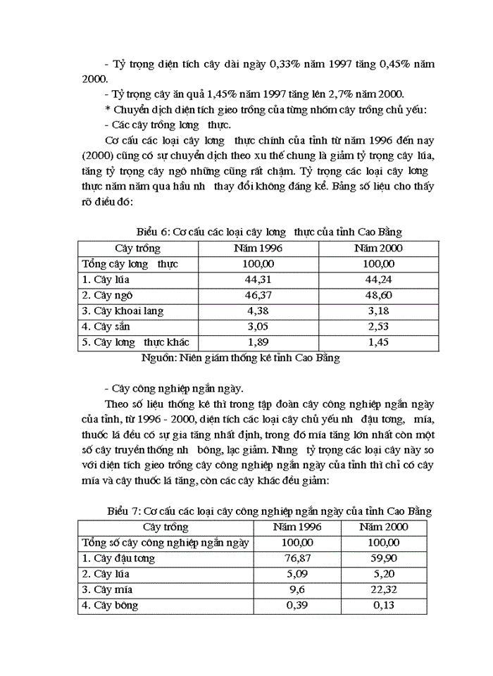 image for page Những biện pháp để chuyển dịch cơ cấu ngành trồng trọt của tỉnh Cao Bằng