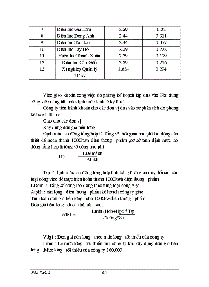 image for page Một số biện pháp nhằm hoàn thiệt công tác phân phối thu nhập tại Công ty Điện lực Hà Nội