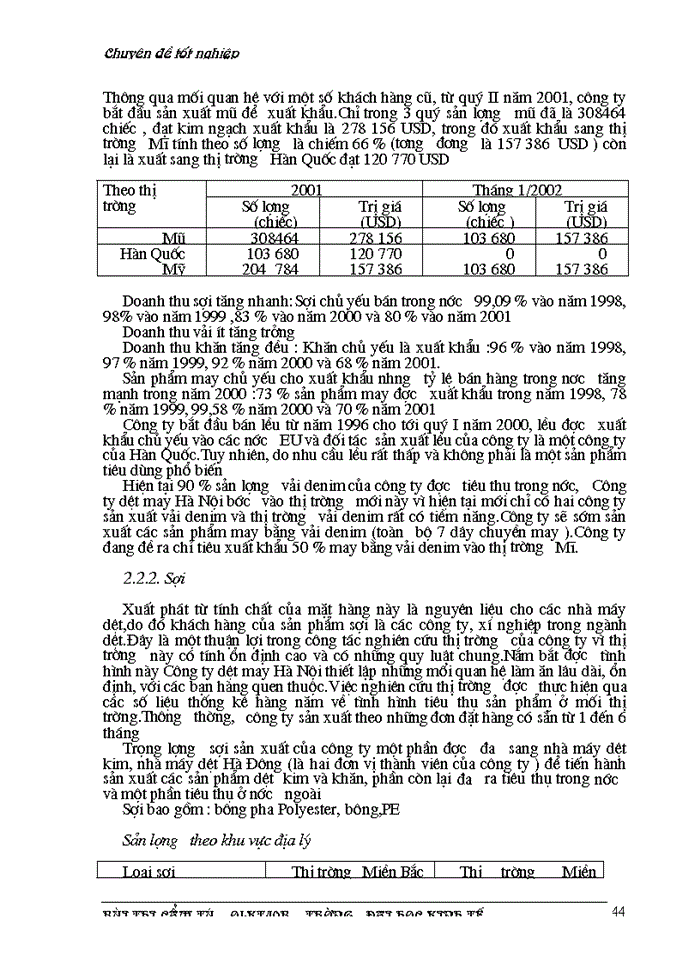image for page Một số Giải pháp nhằm thúc đẩy hoạt động Kinh doanh Xuất khẩu của Công ty Dệt may Hà Nội