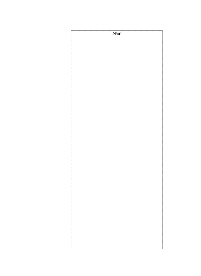 image for page Giải pháp tăng cường công tác quản lý thu thuế thu nhập Doanh nghiệp đối với các Doanh nghiệp Công nghiệp trên địa bàn thành phố Hà Nội