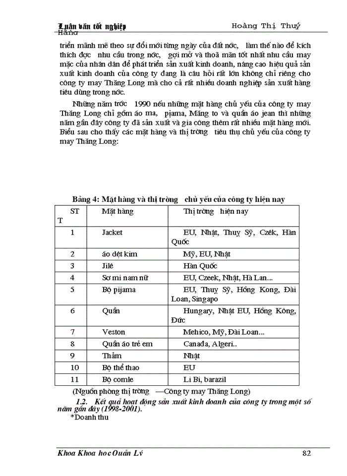 image for page Một số Giải pháp nhằm thúc đẩy hoạt động Xuất khẩu hàng may mặc ở Công ty may Thăng Long làm Luận văn tốt nghiệp của mình
