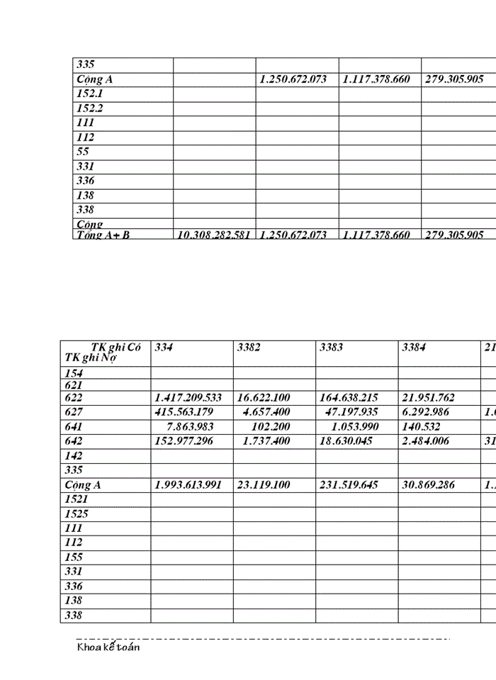 image for page Thu nhập của người lao động tại Công ty Dệt 8 3 Thực trạng và Giải pháp