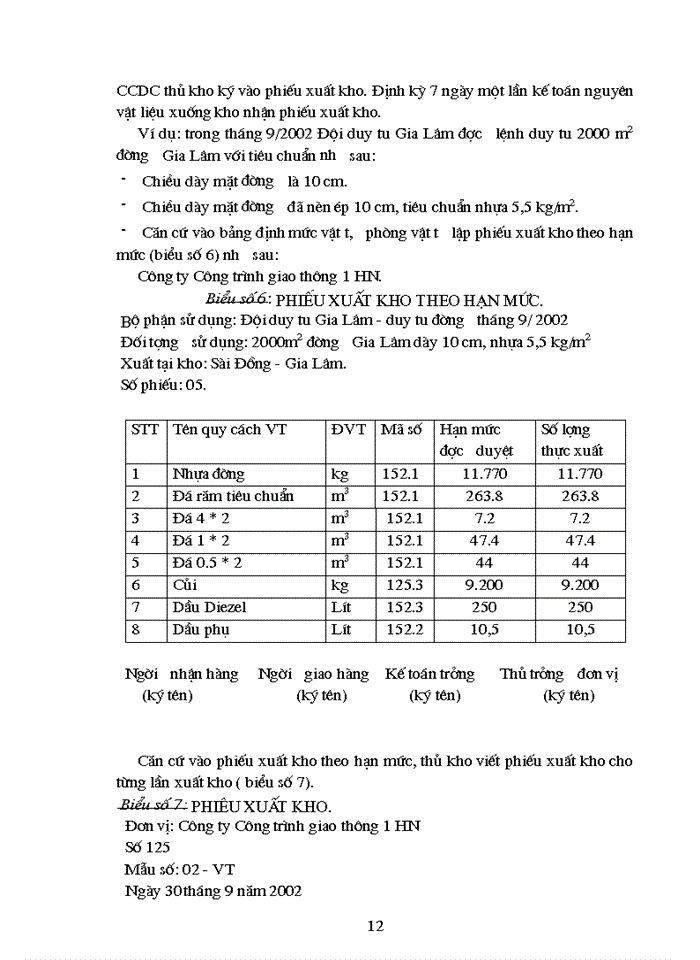 image for page Tổ chức công tác Kế toán Nguyên vật liệu Công cụ dụng cụ ở Công ty công trình giao thông 1 HN