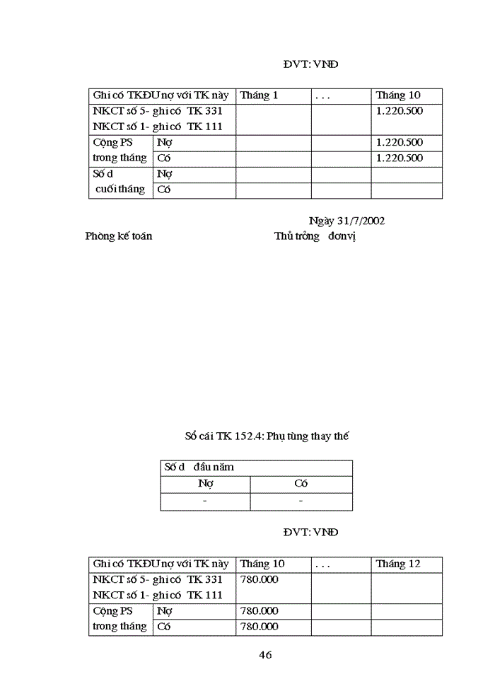 image for page Tổ chức công tác Kế toán Nguyên vật liệu Công cụ dụng cụ ở Công ty công trình giao thông 1 HN