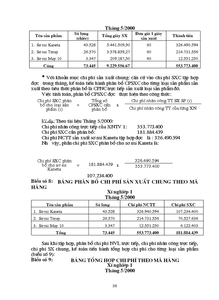 image for page Hoàn thiện công tác tổ chức hạch toán Chi phí sản xuất và tính Giá thành sản phẩm với việc tăng cường công tác quản trị Doanh nghiệp tại Công ty May 10