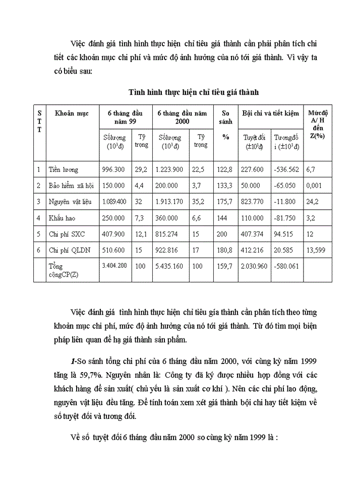 image for page Phân Tích hoạt động Sản xuất Kinh doanh ở Công ty cơ khí dệt may Hưng yên