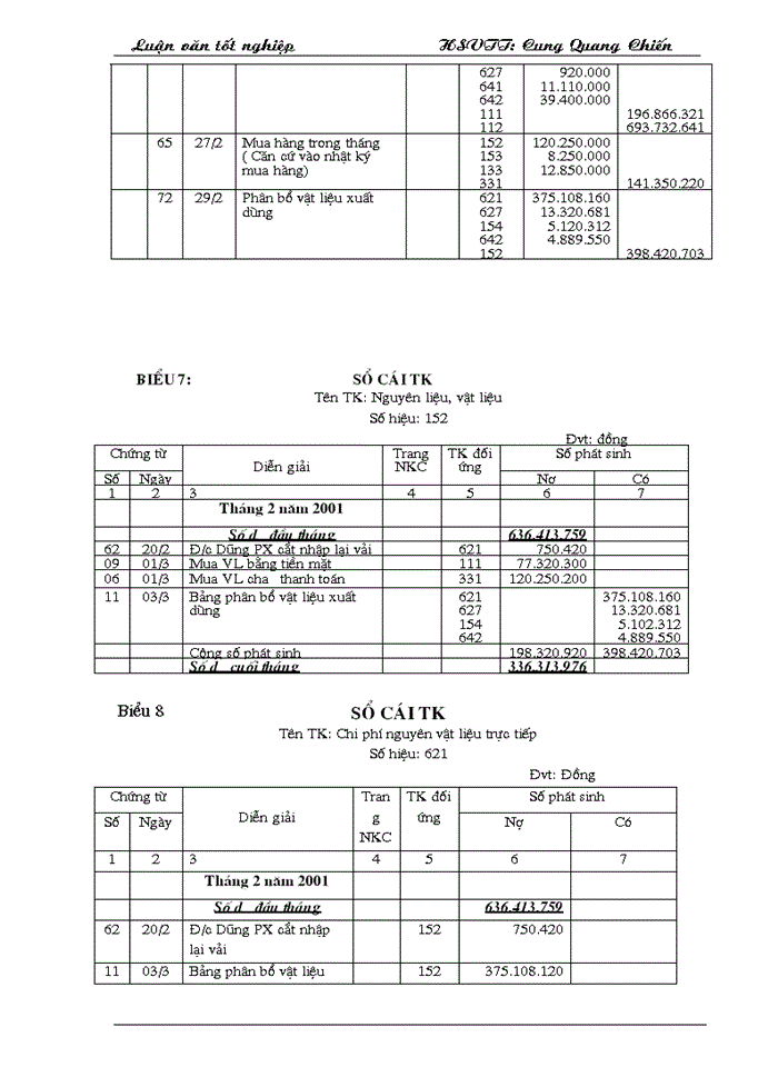 image for page Thực tế công tác Kế toán Nguyên liệu Vật liệu và Công cụ dụng cụ tại Công ty Trách nhiệm Hữu hạn SXvàdịch vụ Thương mại Hoàng Gia