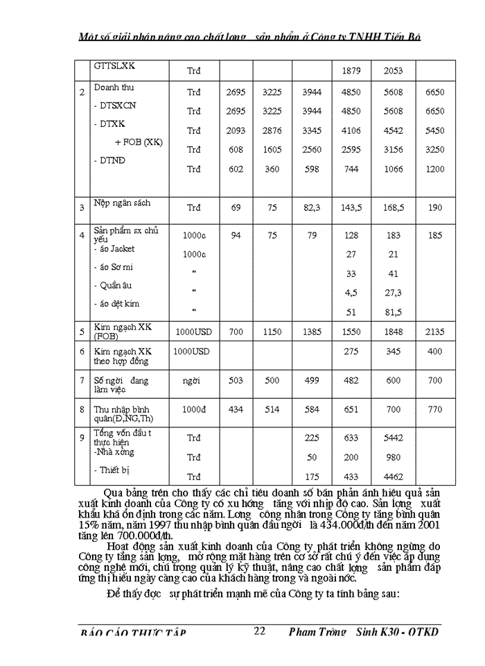 image for page Một số Giải pháp nâng cao chất lượng sản phẩm ở Công ty Trách nhiệm Hữu hạn Tiến Bộ
