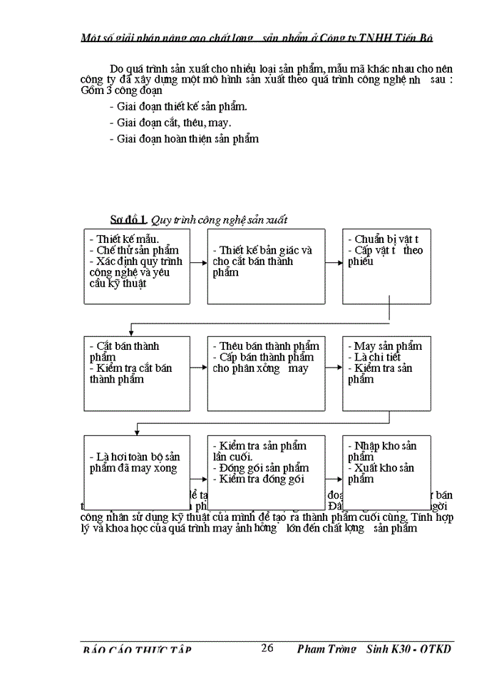 image for page Một số Giải pháp nâng cao chất lượng sản phẩm ở Công ty Trách nhiệm Hữu hạn Tiến Bộ