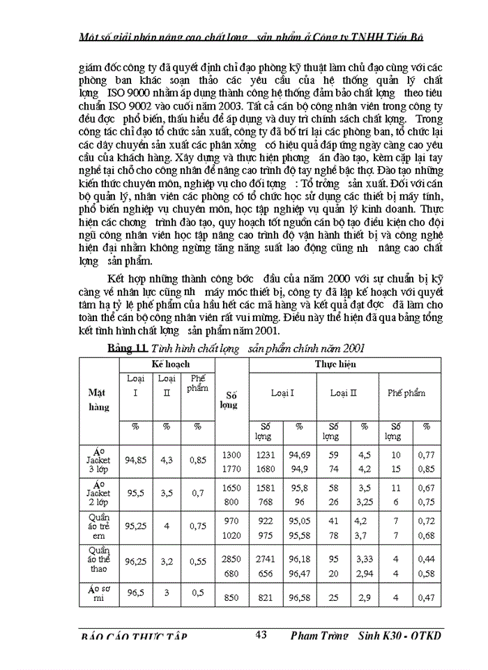 image for page Một số Giải pháp nâng cao chất lượng sản phẩm ở Công ty Trách nhiệm Hữu hạn Tiến Bộ