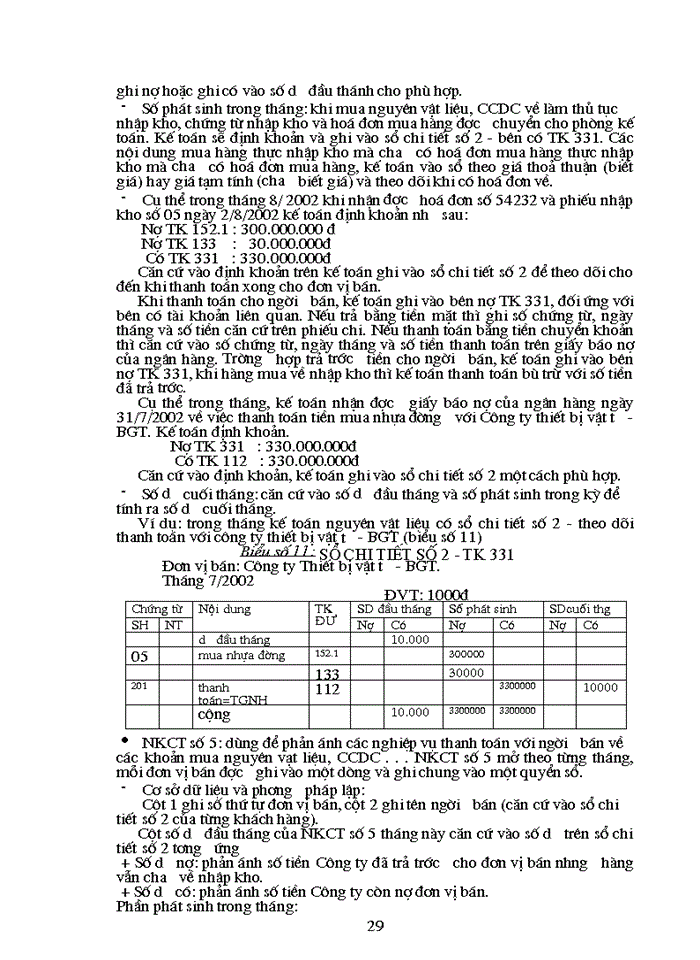 image for page Tổ chức công tác Kế toán Nguyên vật liệu Công cụ dụng cụ ở Công ty công trình giao thông 1 HN