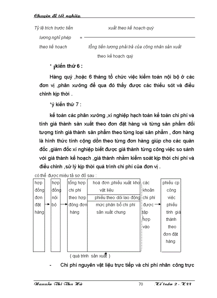 image for page Tổ chức công tác Kế toán tập hợp Chi phí sản xuất và tớnh giá thành sản phẩm tại Công ty cổ phần thiết bị thuỷ lợi